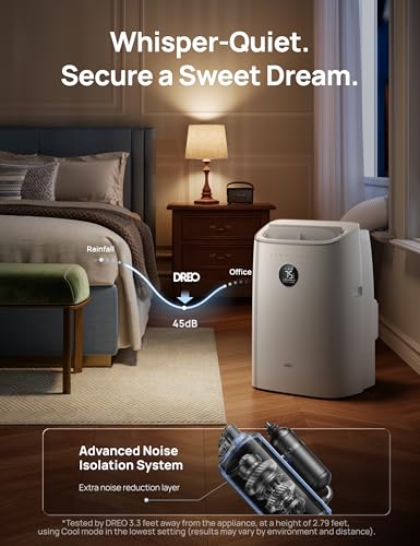 DREO Portable Air Conditioners, 10,000 BTU ASHRAE (6,000 BTU DOE) Smart AC Unit for Room with Drainage-free Cooling, APP/Voice/Remote, Fan & Dehumidifier, Quiet Standing AC for Bedroom, AC319S New