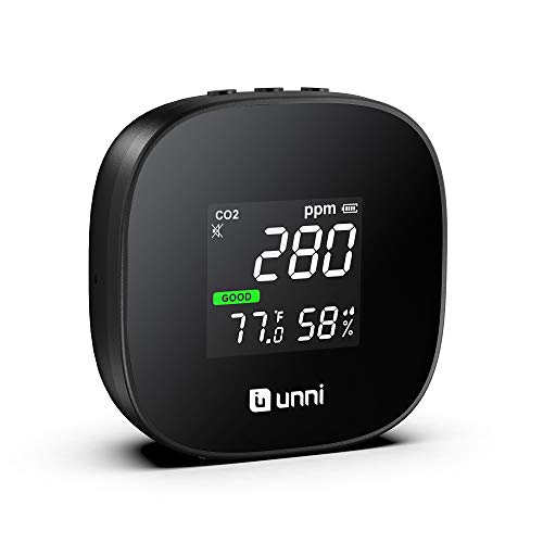 U UNNI Indoor CO2 Meter, Air Quality Monitor with Temperature and