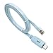 USB Console Cable USB to RJ45 Cable Essential Accesory of Cisco, NETGEAR, Ubiquity, LINKSYS, TP-Link Routers/Switches for Laptops in Windows, Mac, Linux (Blue) primary