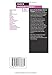 Basics Product Design 02: Material Thoughts