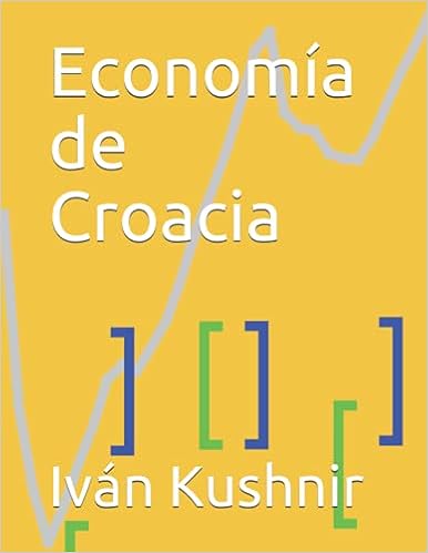 Economía de Croacia