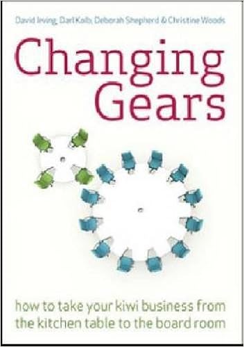 changing table for business