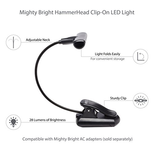 1 Mighty+Bright+44812+HammerHead+Light