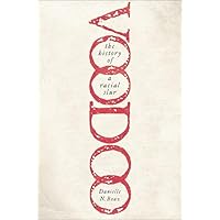 Voodoo: The History of a Racial Slur