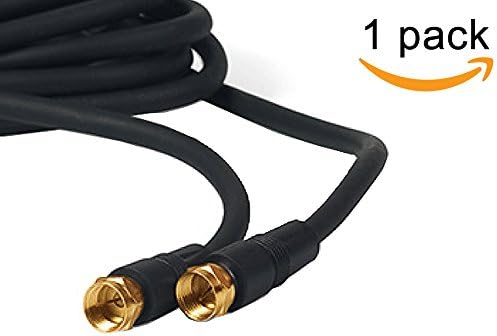 Uninex 20 Ft Black Coaxial Cable RG59 Solid Copper, Multi-Stranded Shielding