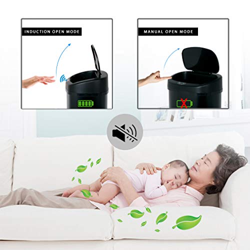 2 Stainless+Kitchen+Bathroom+Bedroom+Automatic