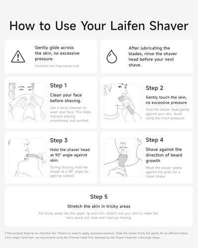 Laifen T1 Pro 1-Blade Electric Shaver - Stubble Edition, High-Speed 12,000 Cuts/Min, 120-Min Runtime, Rechargeable Electric Razor for Men, Wet & Dry Shaver, IPX7 Waterproof (Space Gray Aluminum Alloy)