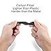Compact Key Organizer (6-16 keys),Premium Key Holder with Built-In Tools,Phone Stand - Durable Carbon Fiber Frame Plus Anti Loosening Washer - Great Gift (Black)
