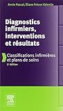 Diagnostics infirmiers, interventions et résultats: Classifications infirmières et plans de soins (Hors collection) by Annie Pascal, Éliane Frécon Valentin