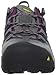 KEEN Utility Women's Detroit Low Steel Toe Work Shoe