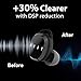 True Wireless Earbuds Bluetooth 5.0 – 1/4″ Dynamic Driver in-Ear Headphones, HiFi Stereo, One Step Pairing, DSP Noise-Canceling, Sweatproof, Secure Fit, Earphones with Microphone and Charging Casethumb 4