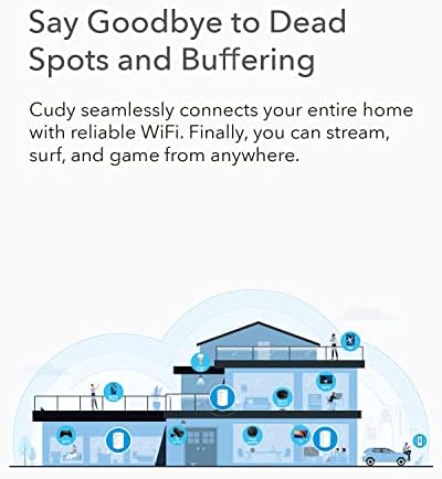 Cudy AC1200 Gigabit Full Mesh WiFi System, Dual Band, Extensor WiFi, Portas Gigabit, Antenas de Alto Rendimento, VPN, Cloudflare, Conecte até 100 dispositivos, M1300 3 Pacote