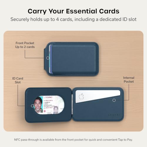 Satechi Magnetic Magsafe Wallet, Double Flap Stand Card Holder, 4 Slots with Front NFC Pass-Through, Adjustable Phone Attachment for iPhone 17/16/15/14/13/12, Travel Accessory