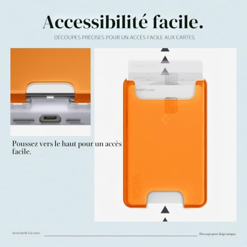Classic C1 MagFit Porte-Cartes pour MagSafe & Pixelsnap