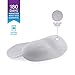 Heel That Pain Heel Seats Foot Orthotic Inserts - Heel Cups Cushions Insoles for Plantar Fasciitis, Heel Spurs, and Heel Pain, Clear, Medium (Women's 6.5-10, Men's 5-8)