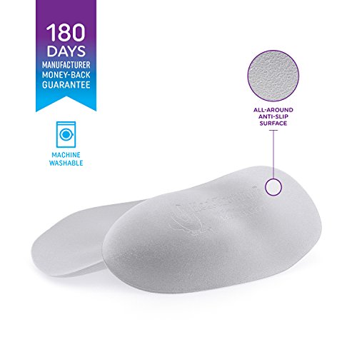 Heel That Pain Heel Seats Foot Orthotic Inserts - Heel Cups Cushions Insoles for Plantar Fasciitis, Heel Spurs, and Heel Pain, Clear, Medium (Women's 6.5-10, Men's 5-8) - Thumbnail 5