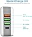 TOZO Quick Charge 3.0 25W 4-Port USB Travel Wall Charging Station Foldable Plug, Type C, Power Adapter for Wireless Charger, for iPhone X / 8, iPad , Samsung Galaxy Note8 / S8 S8+ and More [White]