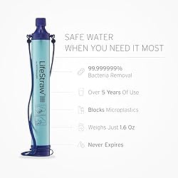 LifeStraw Personal Water Filter for