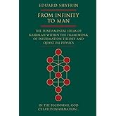 From Infinity to Man: The Fundamental Ideas of Kabbalah Within the Framework of Information Theory and Quantum Physics
