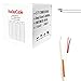 Five Star Cable UL Litsted RG59 Siamese 1000 ft. Coaxial CCTV Cable - Combo 20 AWG RG59 + 18/2 18AWG Power primary