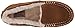 BOBS from Skechers Women's Cozy JR-Northern Lights Flat