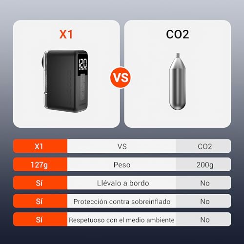 COOSPO X1 Mini Electric Bike Pump Max 120PSI Mini Electric Pump, Fast Inflation for Presta and Schrader Valve, Compact for E-Bike, Mountain Bike, City Bike
