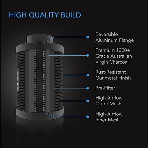 AC Infinity Air Filtration PRO Kit 8”, CLOUDLINE Inline Fan, Controller 69 PRO with WiFi App Control, Carbon Filter, Ducting, Cooling Ventilation System for Grow Tents, Hydroponics, Indoor Gardening