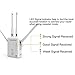 GALAWAY Upgraded AC1200 Dual Band WiFi Range Extender Wireless Repeater Internet Signal Booster with 4 High Power External Antennas 2 Ethernet Ports for Whole Home WiFi Coverage