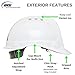 AMSTON Safety Hard Hat, Head Protection, “Keep Cool” Vented Helmet, Fully Adjustable, Low Profile, Cap Style, Type 1 Class C, Construction, ANSI Z89.1, White