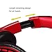 Wireless Bluetooth Headsets, Bodecin Skin Friendly Leather 3D Over-ear Stereo Sound Sport Bluetooth 4.0 + EDR Headphones for iPhone/iPad/Android Build in Mic Support TF Card(Black)