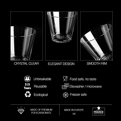 RBDRINKS RB Cocktailgläser Rocks Premium-Kunststoff Unzerbrechlich Wiederverwendbar 35cl, 12 Stück – Bild 4