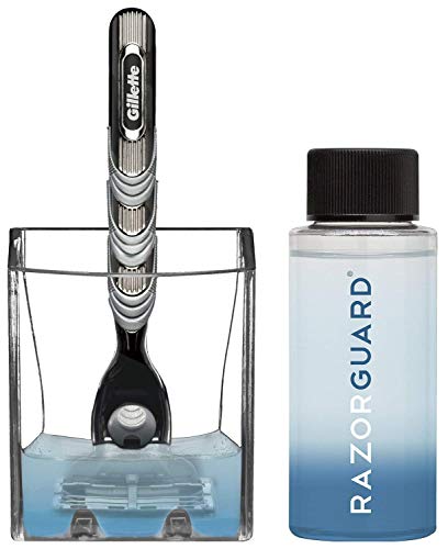 Guard Open Razor RazorGuard - Keeps Blades Sharp for Months - Works with Any Razor ...
