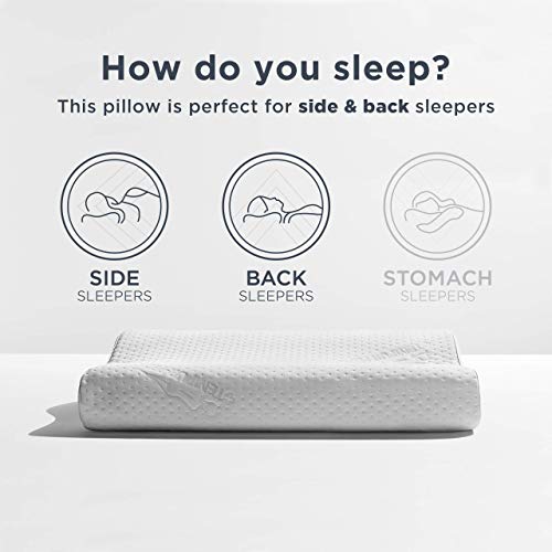 TempurPedic TEMPURNeck Firm Support Pillow (Medium) Deals,...