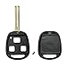 Keyless2Go Replacement for New Uncut Remote Head Key Shell (Short Blade) for FCC HYQ12BBT HYQ1512V - Shell ONLY