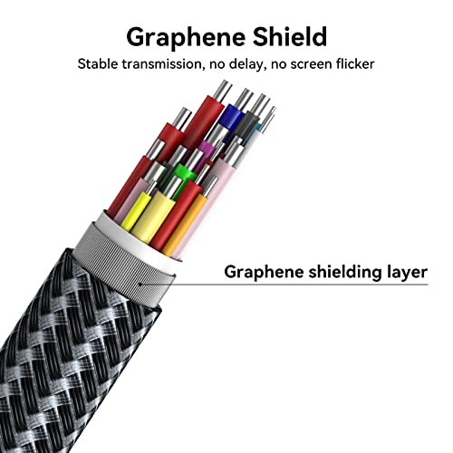 Yottamaster 40Gbps USB C Cable for Thunderbolt 4, 100W Charing Cable with 8K@60Hz Video Output, 2-in-1 Braided USB C/A to C Cable for MacBook iPad Pro/Air, Hub, Docking, External SSD eGpu [1.65ft]