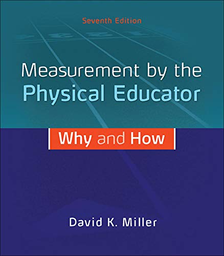 Measurement By Phys.Educator:Why+How