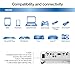 Epson VS350 XGA 3,300 lumens color brightness (color light output) 3,300 lumens white brightness (white light output) HDMI 3LCD projectorthumb 2