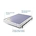 ZINUS Metal Box Spring with Wood Slats, 7.5 Inch Mattress Foundation, Sturdy Steel Structure, Easy Assembly, Full