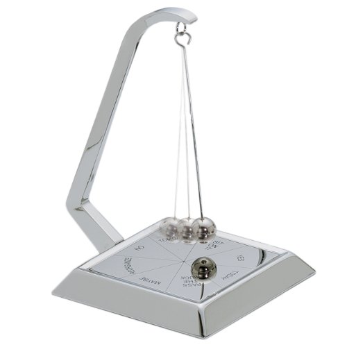 Executive Toys For Office Wow Blog