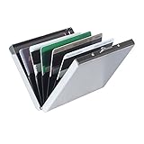 Newdora RFID Blocking Credit Card Case Holder Protector Sleeves Stainless Steel for Men and Women Prevent Electronic Credit Card Scan Theft Stylish Travel Wallet ATM Card Holder Case