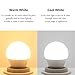 winshine E26 LED Light Bulb, 6W(60watt Equivalent) G45 Ceiling Fan Light Bulbs,5000K Daylight White A15 Standard Base Bulb.Pack of 6. (5000K)