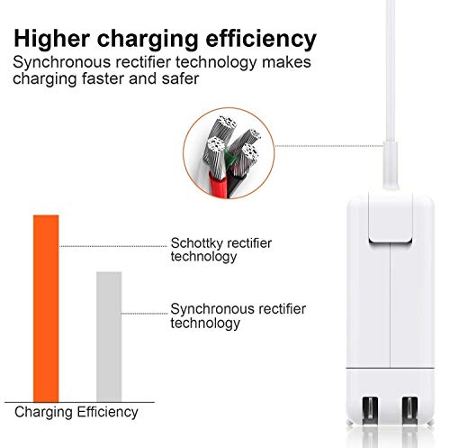 4 Charger+Power+Adapter+Magsafe+Connector