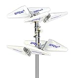 GigaMIMO MIMO/Dual Antenna for Huawei 4G CPE Pro 2