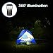 Blazin Bolt Rugged USB Rechargeable Lantern | 12000mAh Power Bank | 600 Lumen | 500 Hours of Light | 6 Modes | Camping, Emergency, Power Outage, Storm, Blizzard, Hurricane Survival