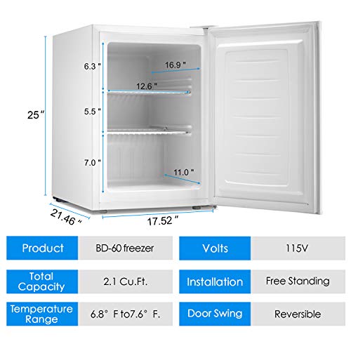 4 Standing+Adjustable+Thermostat+Basement+Apartment