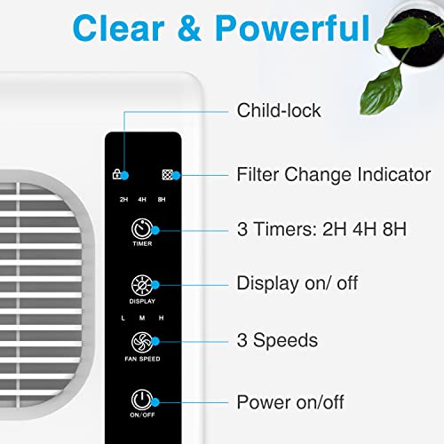 Air Purifiers for Home Large Room up to 2000ft², H13 HEPA Air Filter for Pets Hair Dander Smoke Pollen Dust, Non-Ozone, Portable Air Purifiers for Bedroom Office Living Room, E-300L, White