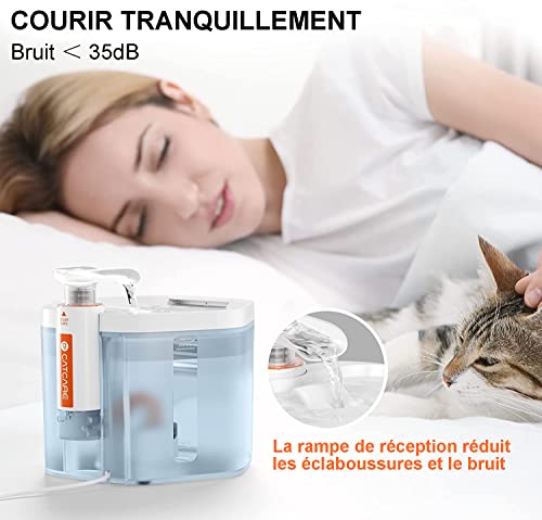 Fontaine à Eau pour Chat 2.5L, Distributeur Eau pour Chien Silencieux avec Filtre Remplacement, Fontaine Chat sans BPA, Facile a Nettoyer, Filtres Anti-odeurs et Mauvais goût, USB Charge 1.8M, Bleu