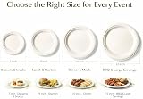 1ABOVE 50 Pack White Disposable Plate 7 Inch Sugarcane Fiber Biodegradable view 8