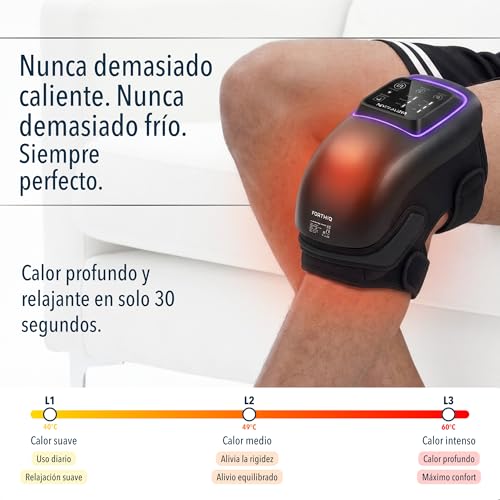 FORTHiQ Pro+ Knee Massager with Heat and Red Light, 6-in-1: Heat, Red Light Dual Wave Length and Vibration - Wireless, Portable, Rechargeable, Memory Function and Adjustable Straps