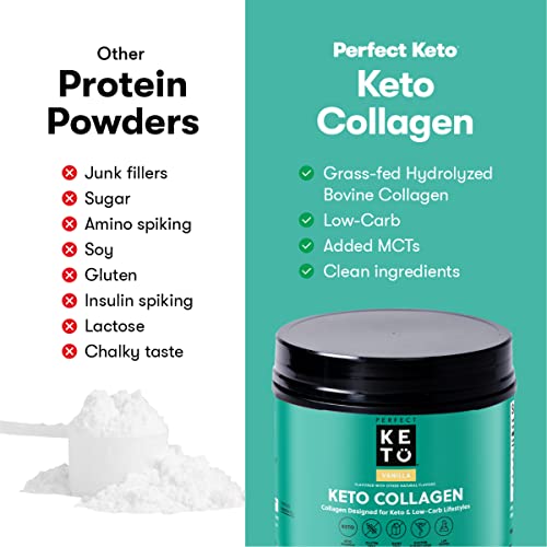 Perfect Keto Collagen Protein Powder with MCT Oil Grassfed, GF, Multi
